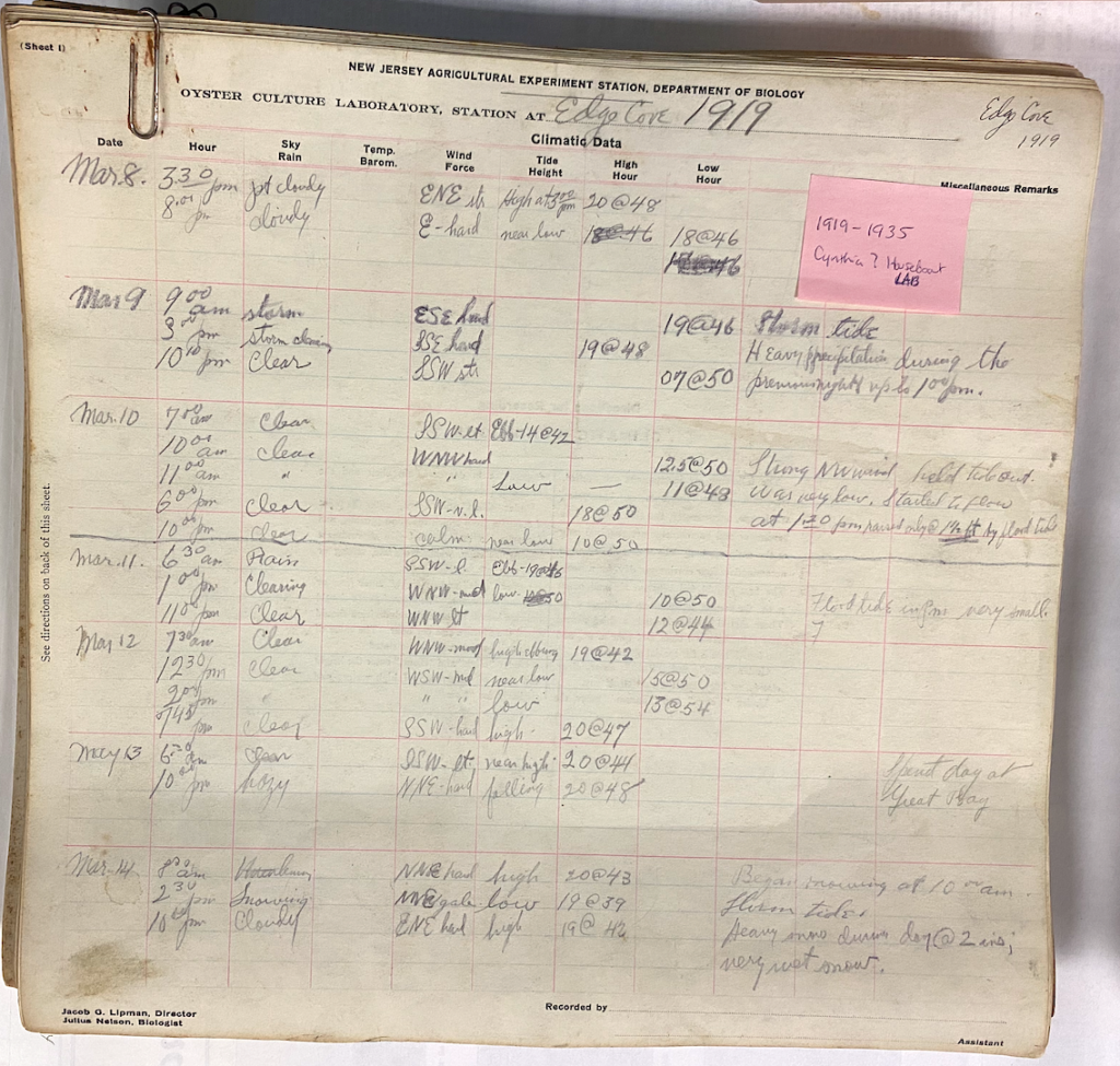 Vintage oyster culture laboratory weather data (notice the names on the lower left!)