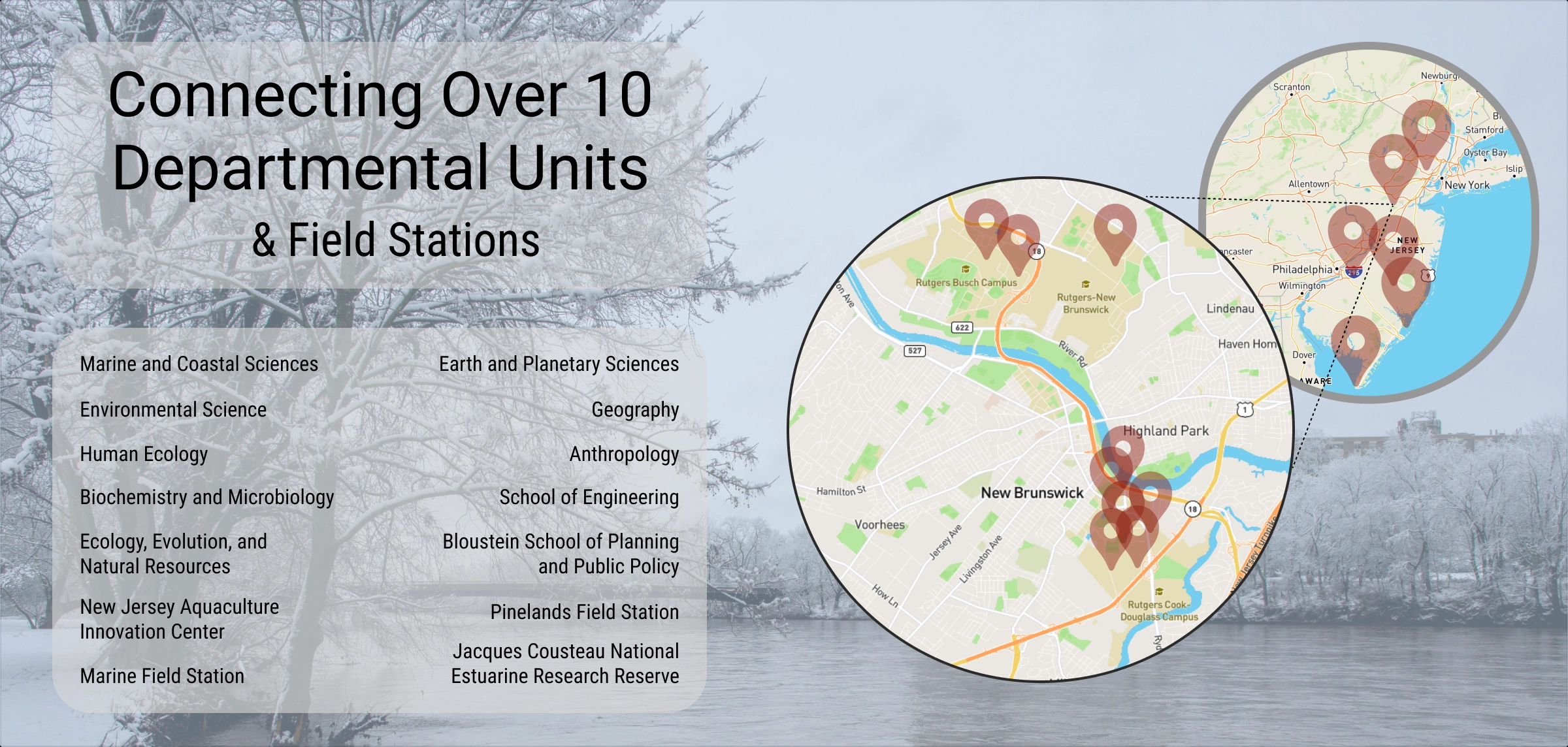 Connecting Over 10 Departmental Units & Field Stations